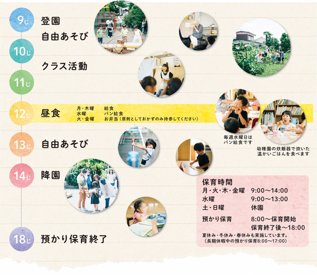 青梅幼稚園1日のようす