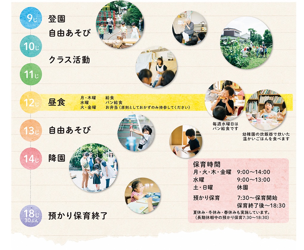 青梅幼稚園1日のようす